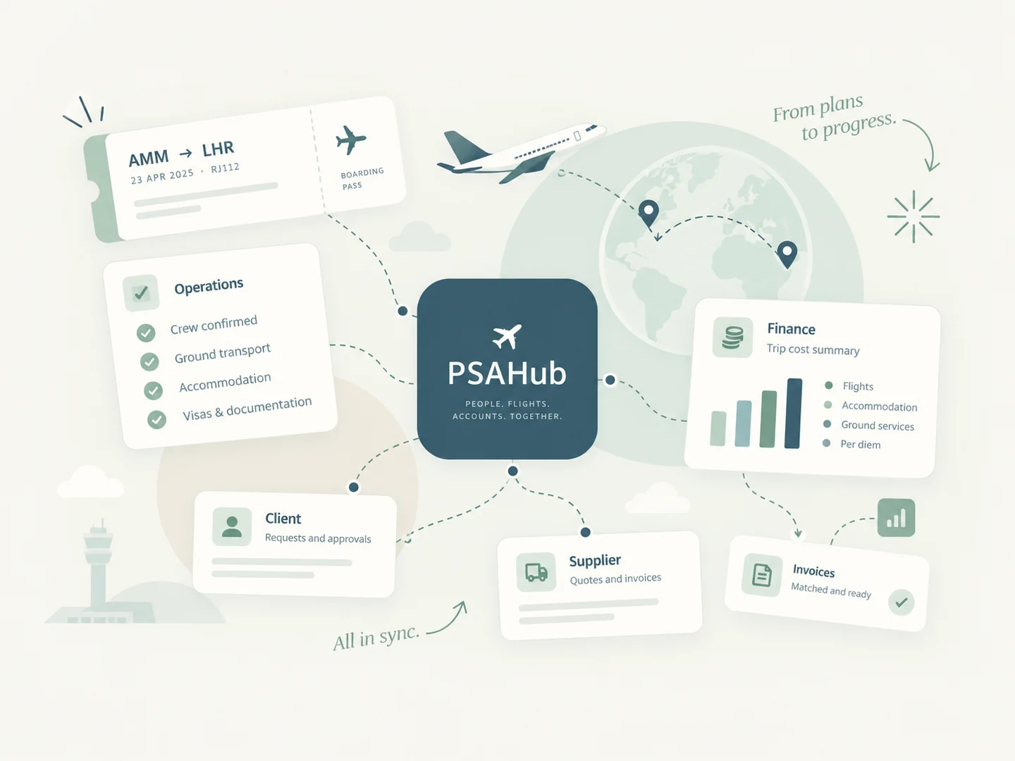 PSAHub branded operations-platform illustration